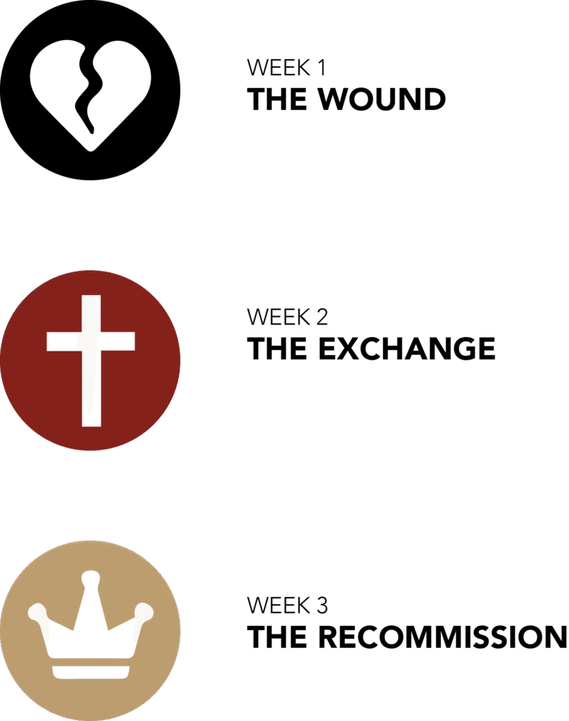 The 21-Day Journey — Wound, Exchange, Recommission